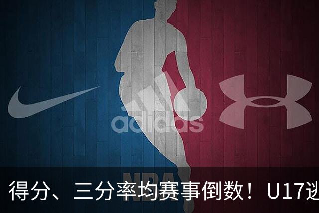 得分、三分率均赛事倒数！U17逃不过中国男篮宿命，打硬仗就拉胯